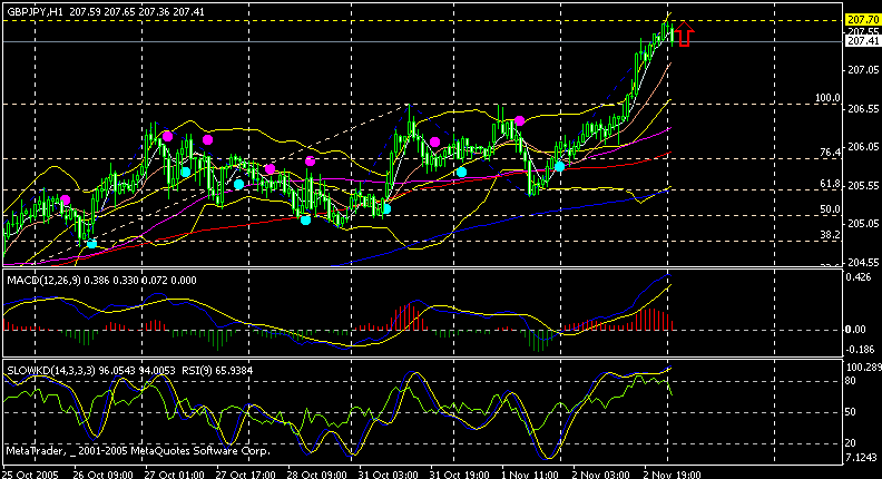 gbp jpy h.gif